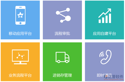 協同辦公系統軟件開發 驅動企業信息化轉型的核心引擎