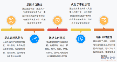 電力工程現(xiàn)場管理軟件 驅(qū)動(dòng)企業(yè)信息化的核心引擎